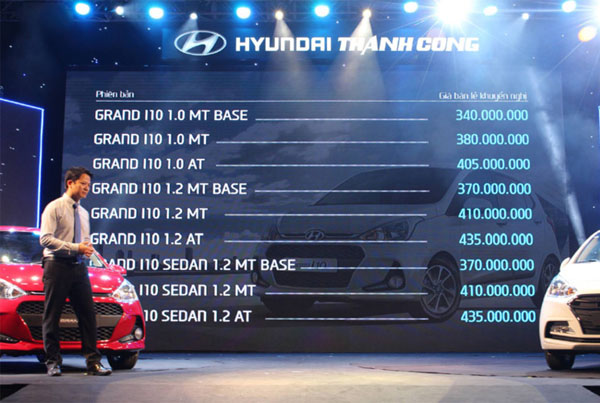 giá xe i10 lăn bánh