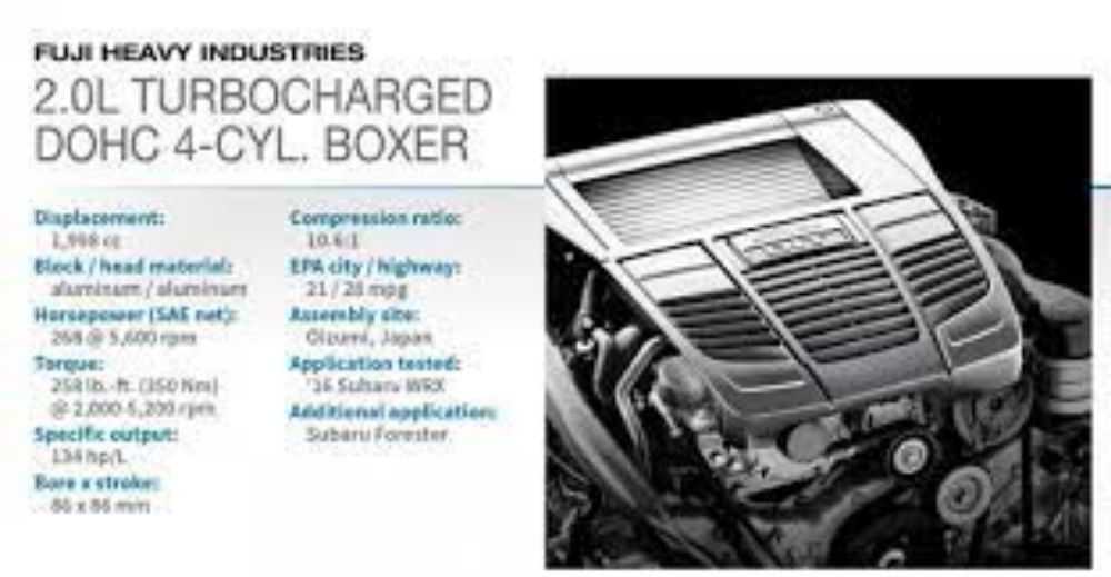 Động cơ Turbocharged DOHC 4-cyl. Boxer 2.0L (Subaru WRX)