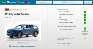 hyundai tucson 2016 dat chung nhan an toan cao nhat