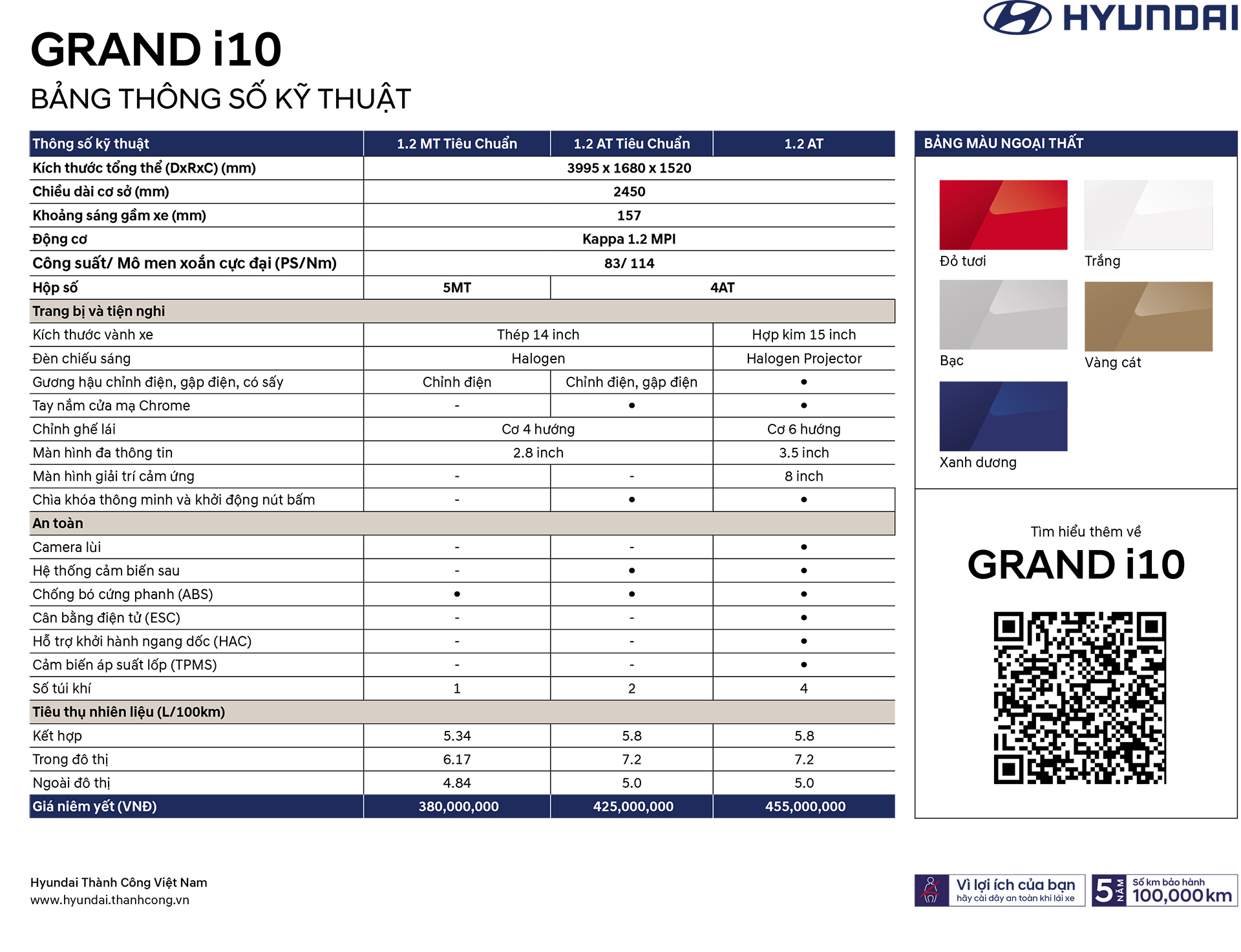 Bang TSKT GRAND i10 Sedan ngang