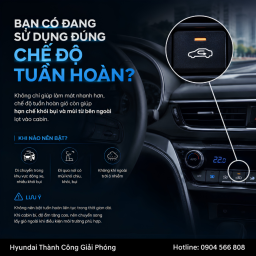 nut tuan hoan gio o to
